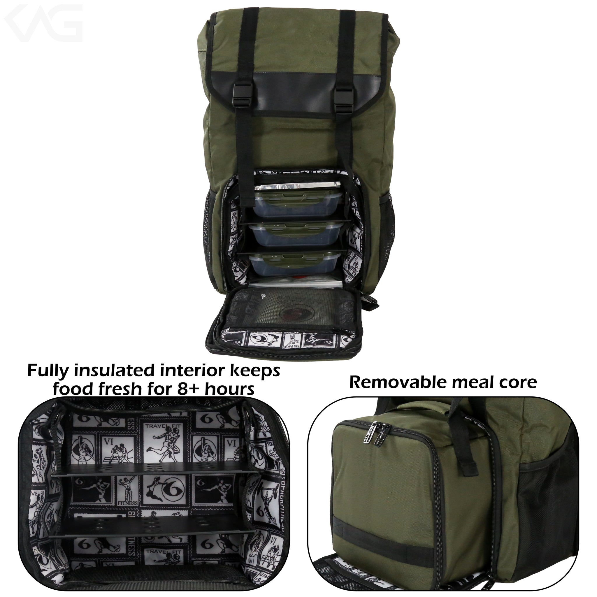 Commuter Backpack Meal Prep Management System